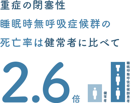 佐賀市の歯医者、池田歯科こども歯科で睡眠時無呼吸症候群の治療
